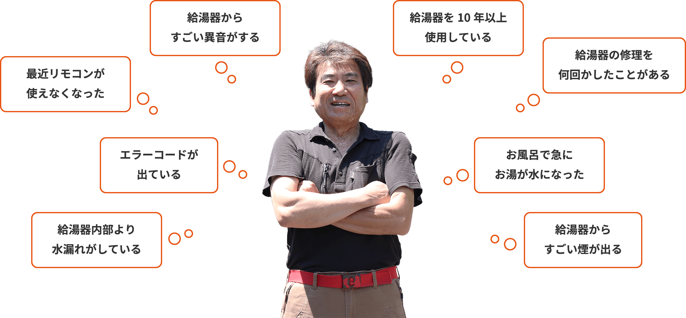 給湯器からすごい異音がする給湯器を10年以上使用している給湯器の修理を何回かしたことがあるお風呂で急にお湯が水になった給湯器からすごい煙が出る給湯器内部より水漏れがしているエラーコードが出ている最近リモコンが使えなくなった