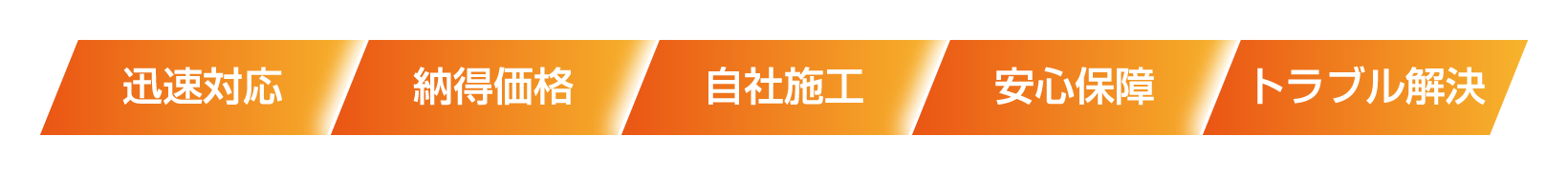 迅速対応納得価格自社施工安心保障トラブル解決